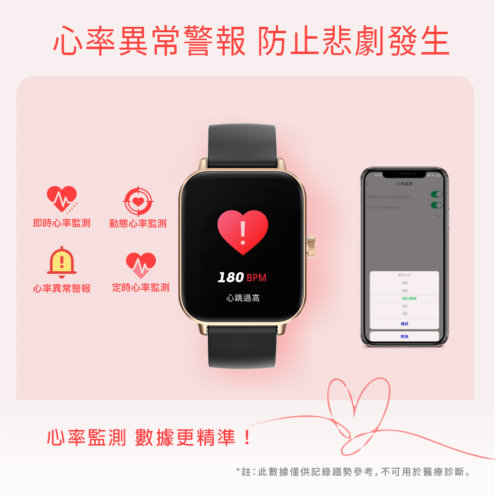è¨»æ­¤æ¸æåä¾è¨éè¶¨å¢åè,ä¸å¯ç¨æ¼é«çè¨ºæ·ã