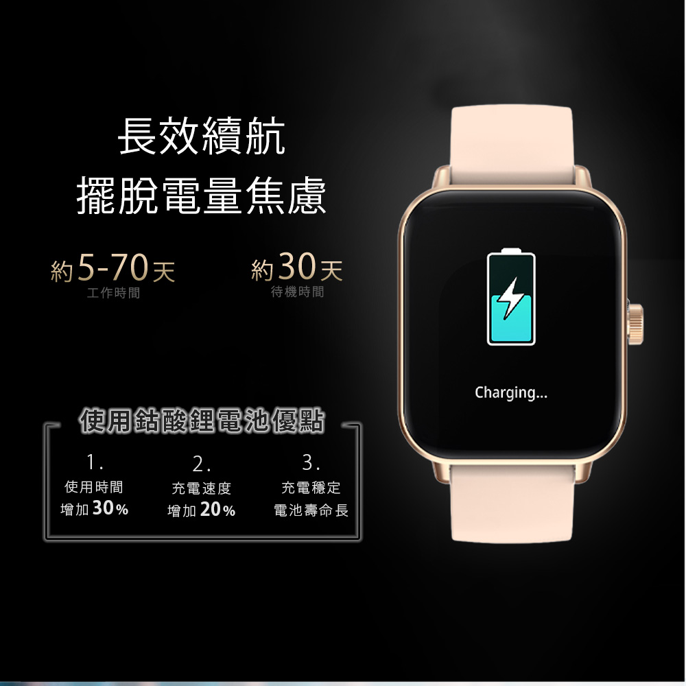 ä½¿ç¨é·é¸é°é»æ± åªé»