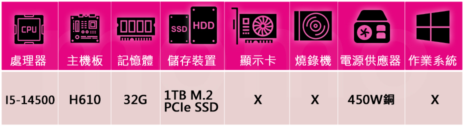 技嘉平台 i5 十四核 {良瑞苦口} 超值強效文書效能機(I