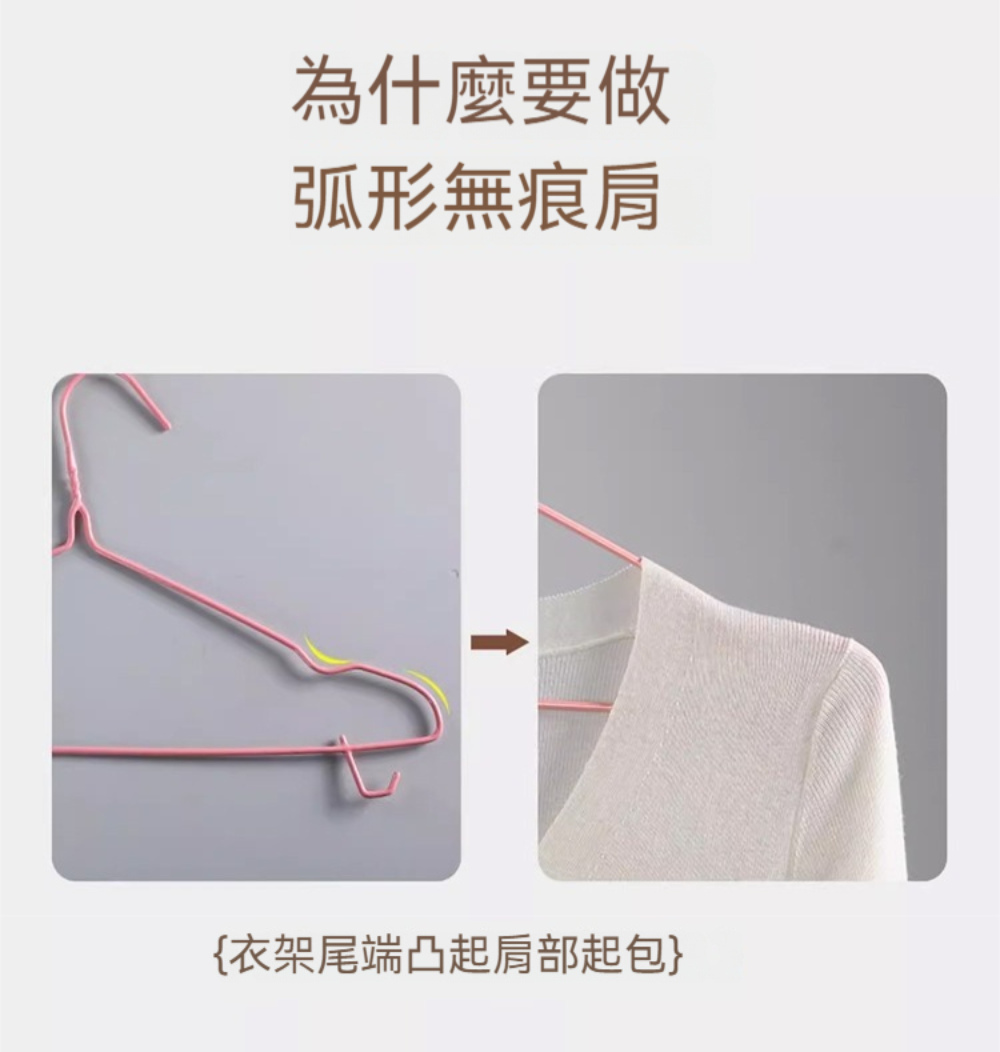 茉家 仿肩弧形不傷衣無痕防滑衣架(窄邊款5入) 推薦
