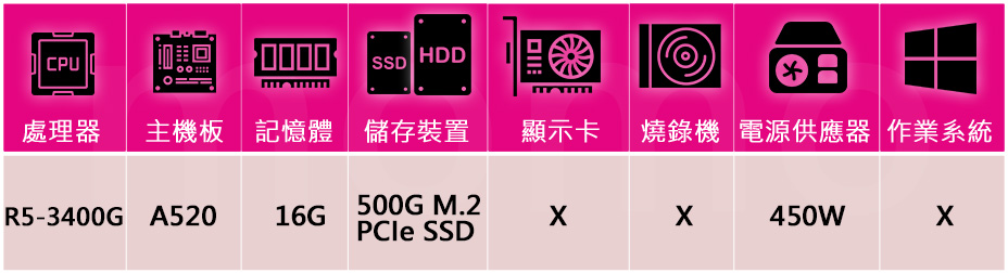 技嘉平台 R5 四核 {好想放假} 超值效能文書機(R5-3