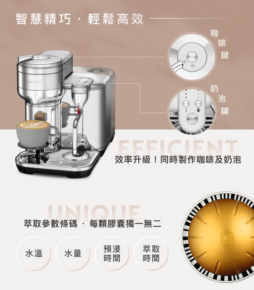 萃取參數條碼每顆膠囊獨一無二