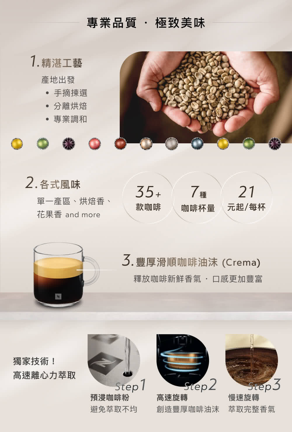 3.豐厚滑順咖啡油沫Crema