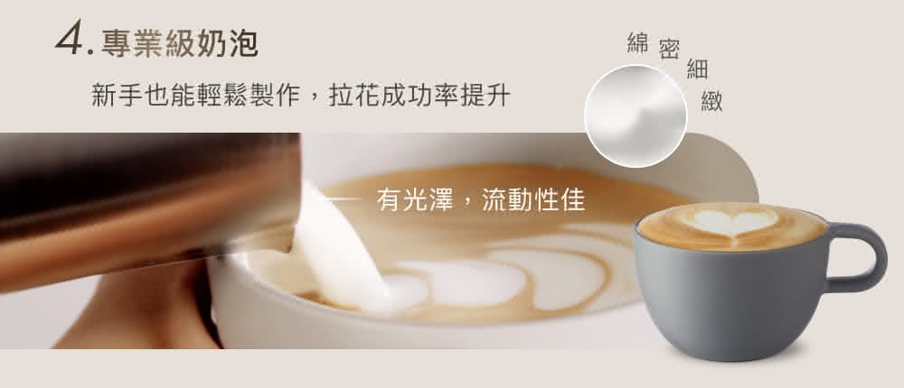 4.專業級奶泡 綿密 新手也能輕鬆製作,拉花成功率提升 有光澤,流動性佳 