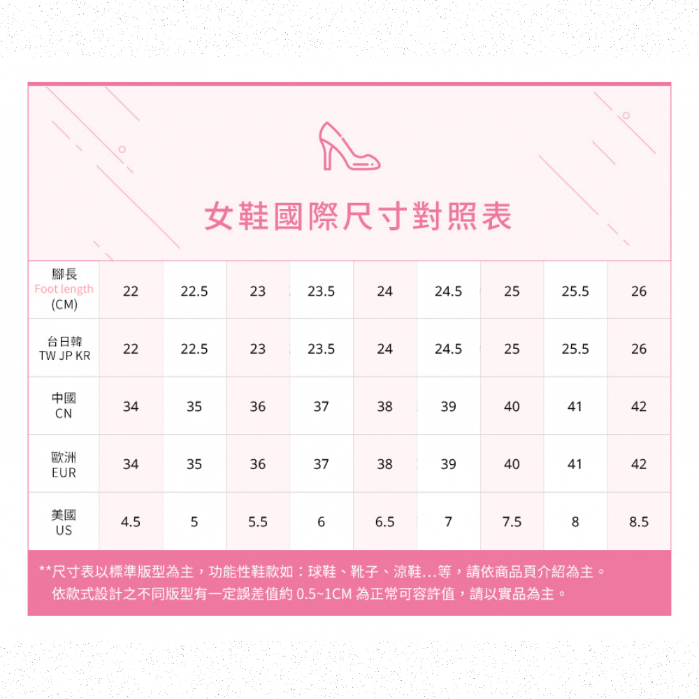 Very Buy 非常勸敗 登瑪麗珍女鞋夏季法式高跟小皮鞋粗