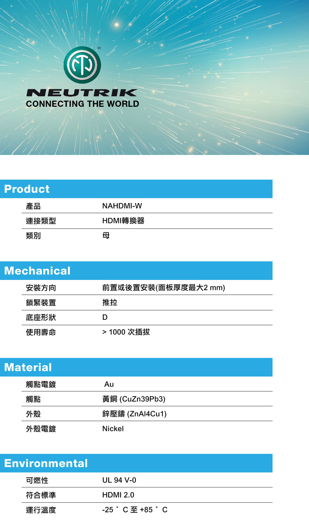 湯德昌電子 NEUTRIK NAHDMI-W HDMI母頭插