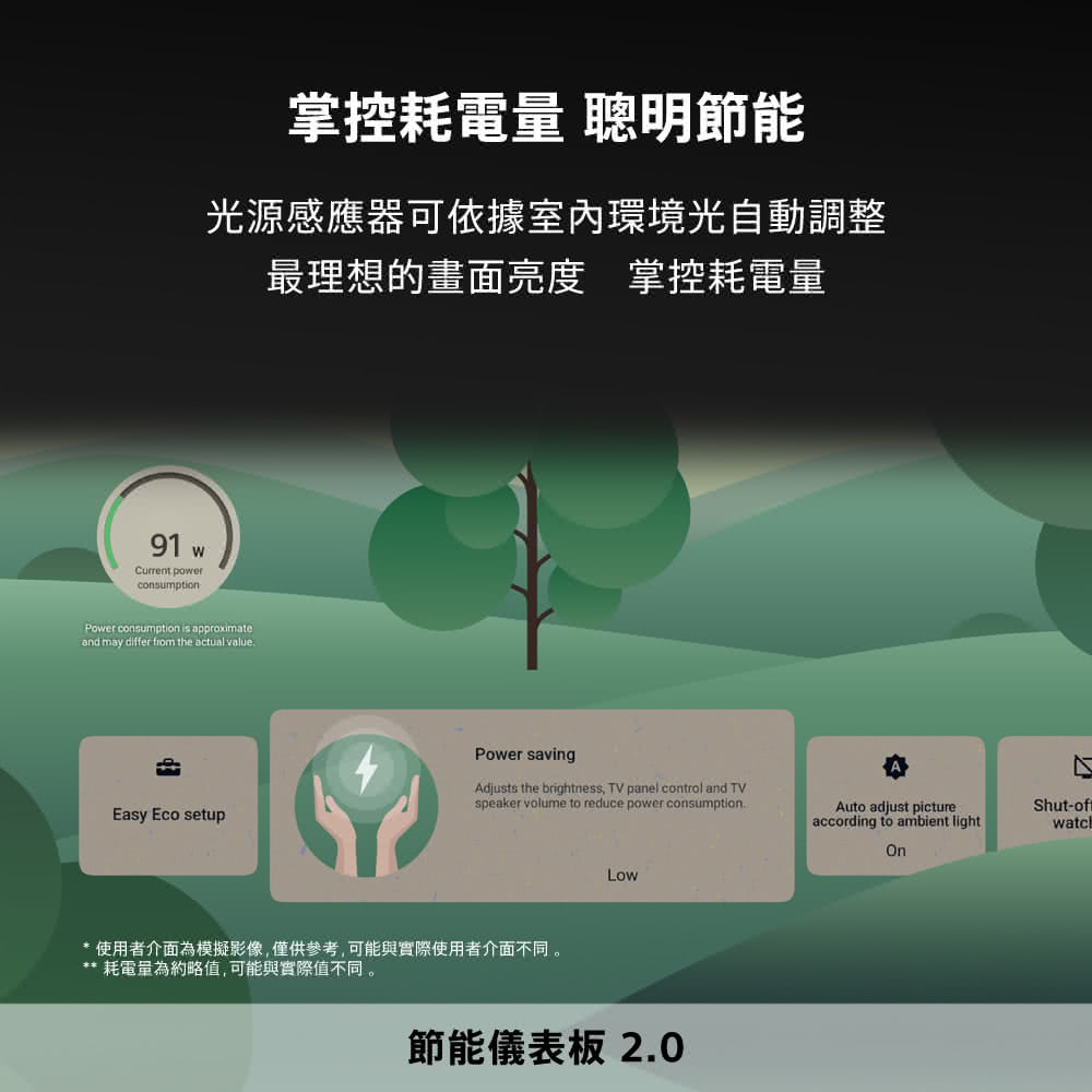 SONY索尼 Y-65XR80 - 詳情11