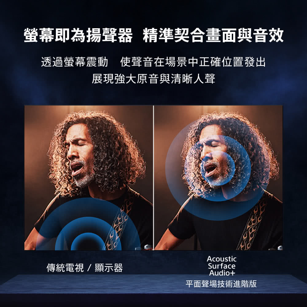 SONY索尼 Y-65XR80 - 詳情15