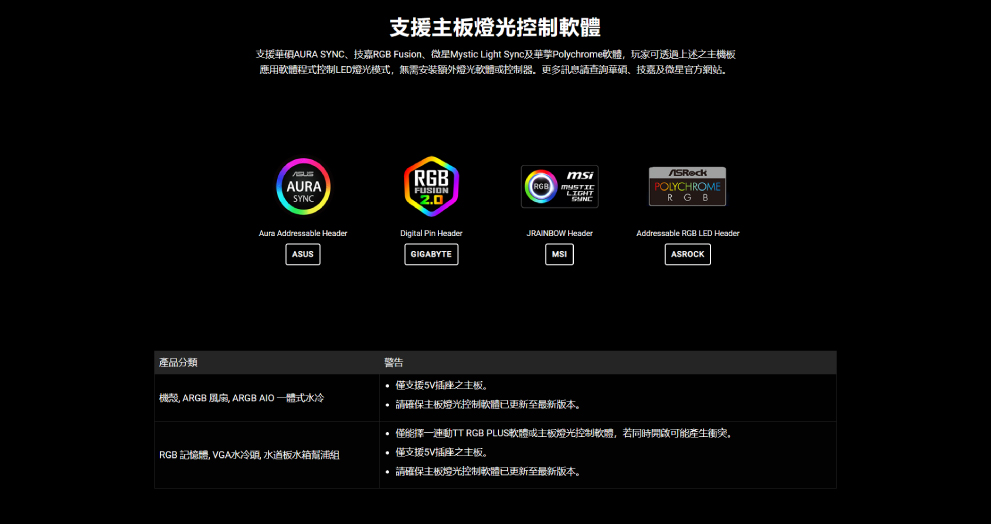 支援華碩AURA SYNC、技嘉RGB Fusion、微星Mystic Light Sync及華芋Polychrome軟體,玩家可透過上述之主機板