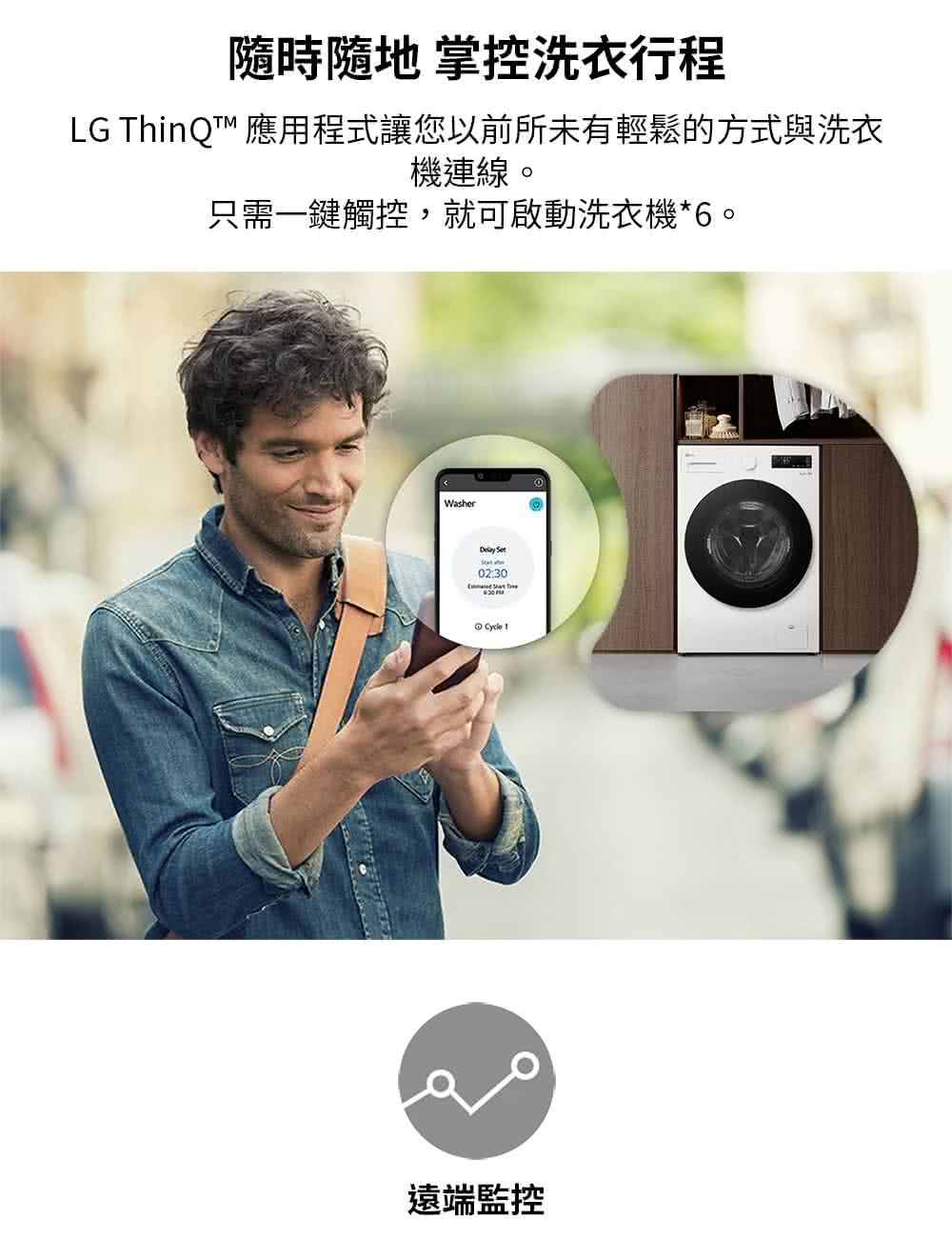 隨時隨地 掌控洗衣行程 LG ThinQ 應用程式讓您以前所未有輕鬆的方式與洗衣 機連線。 只需一鍵觸控,就可啟動洗衣機6。 遠端監控