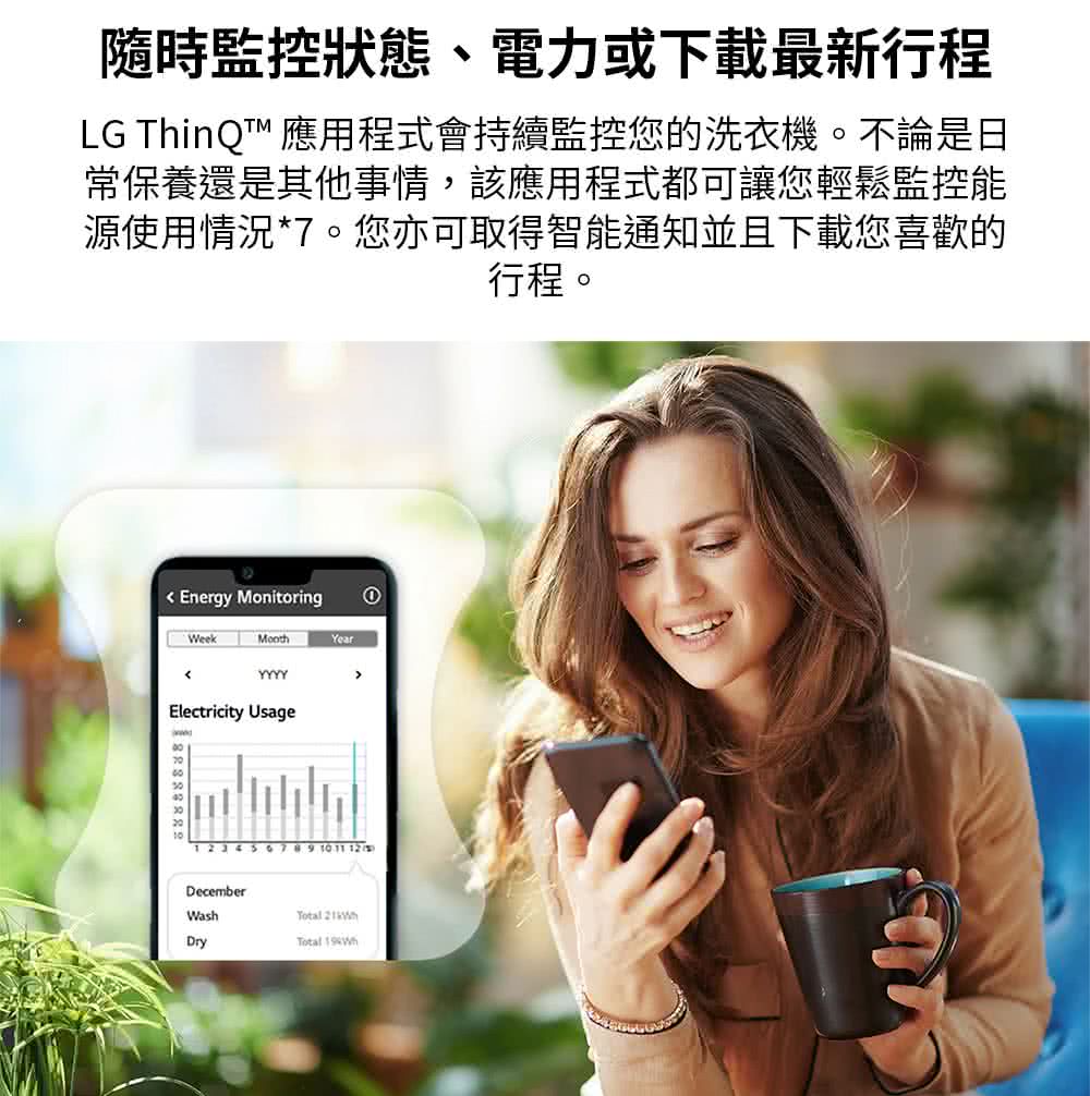 隨時監控狀態、電力或下載最新行程 LG ThinQ 應用程式會持續監控您的洗衣機。不論是日 常保養還是其他事情,該應用程式都可讓您輕鬆監控能 源使用情況7。您亦可取得智能通知並且下載您喜歡的 行程。