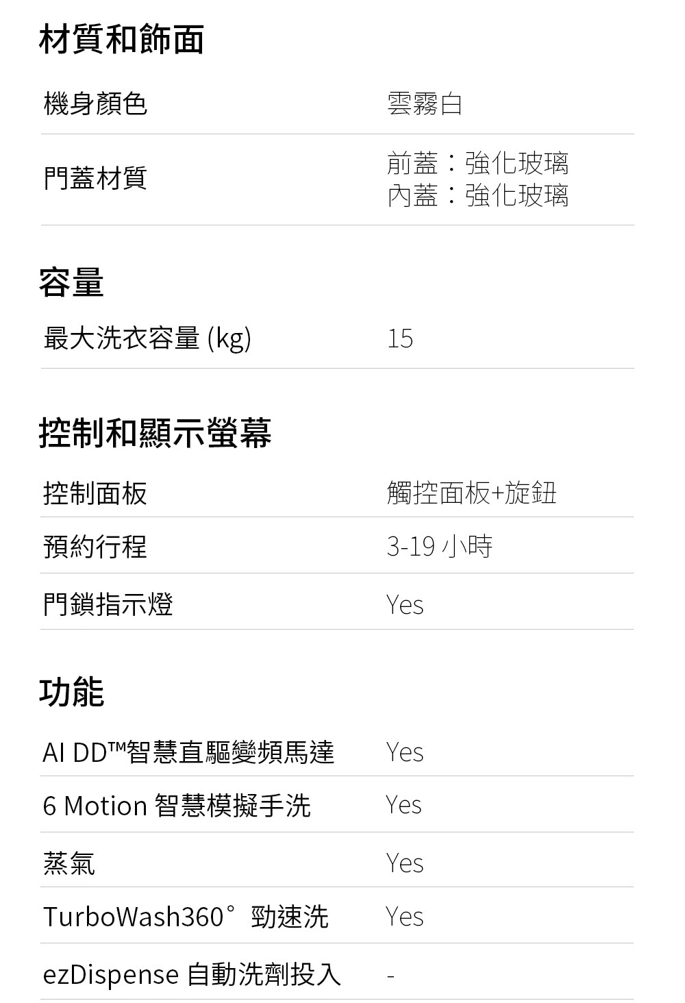 ezDispense 自動洗劑投入