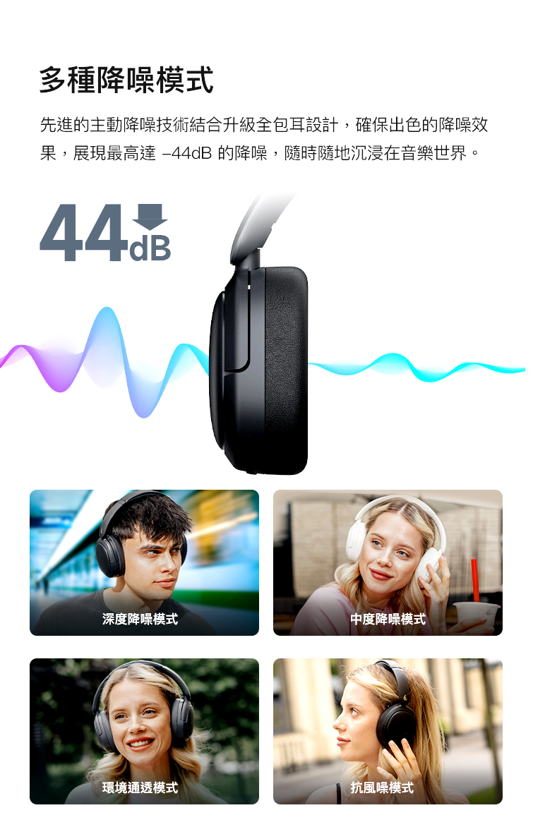 先進的主動降噪技術結合升級全包耳設計,確保出色的降噪效