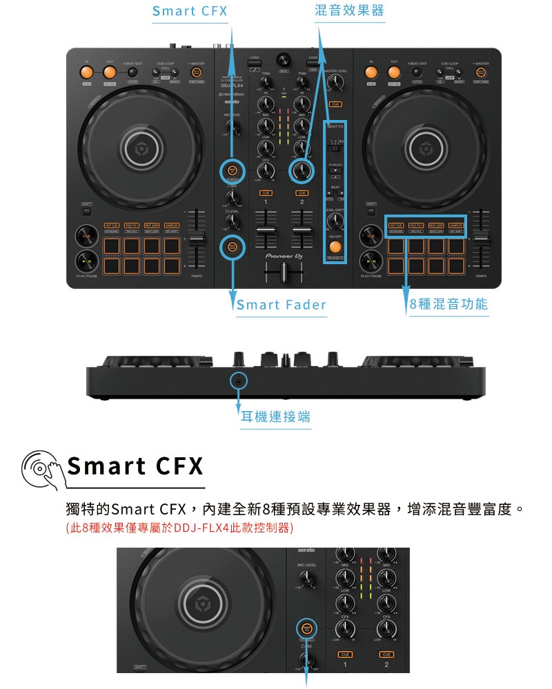 Pioneer DJ DDJ-FLX4 控制器+DM-40D