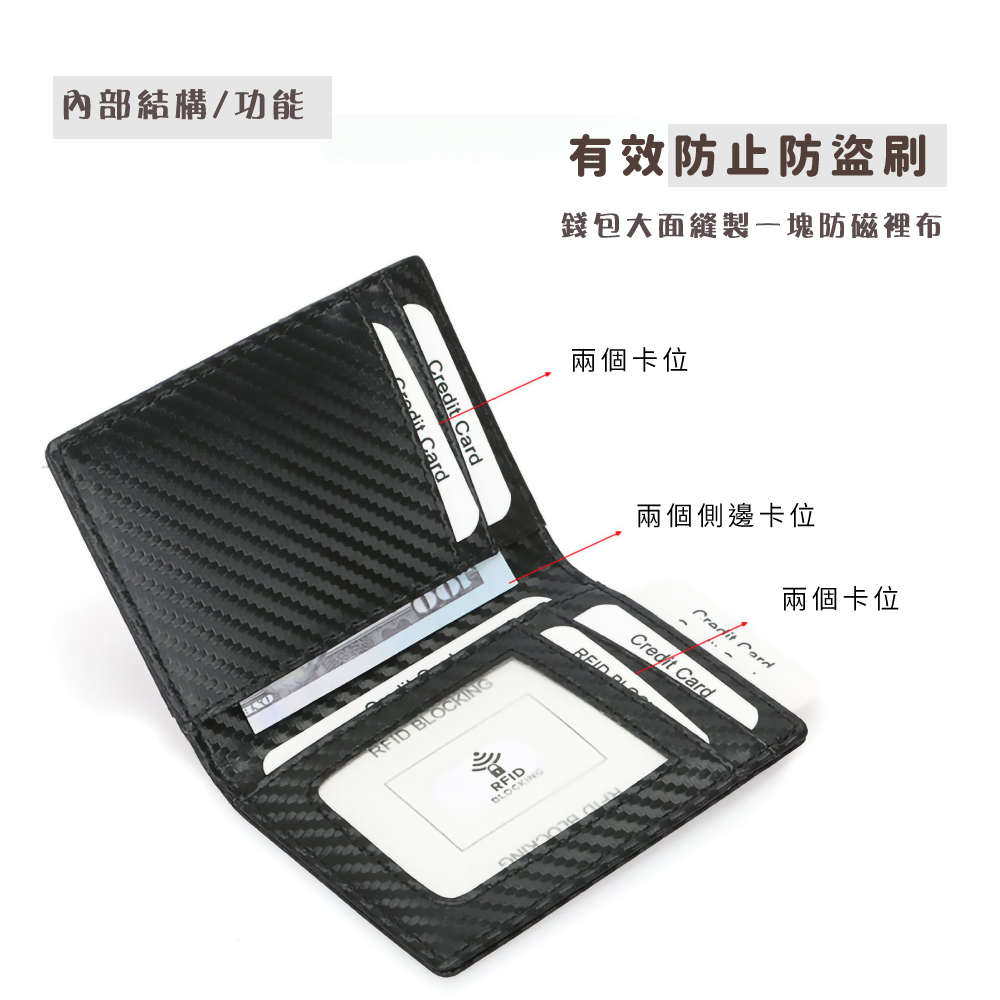 錢包大面縫製一塊防磁裡布