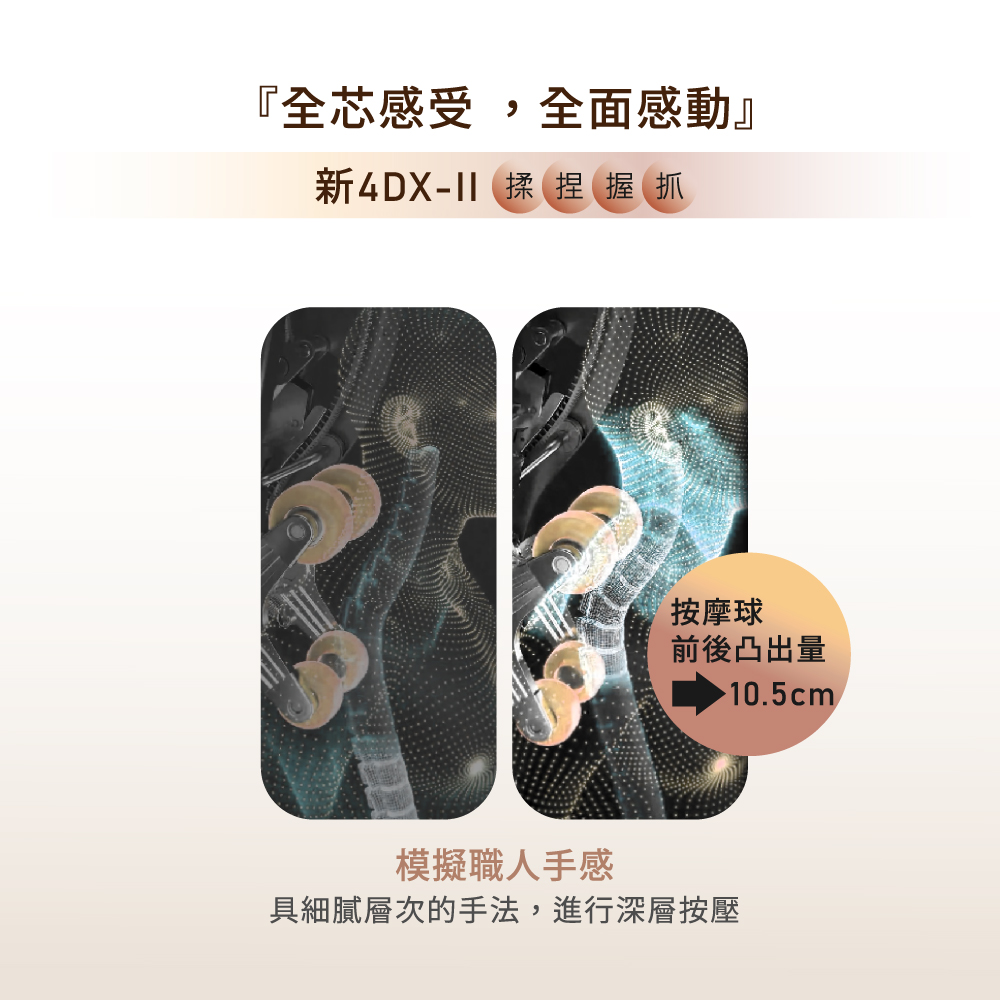 å·ç´°è©å±¤æ¬¡çææ³,é²è¡æ·±å±¤æå£