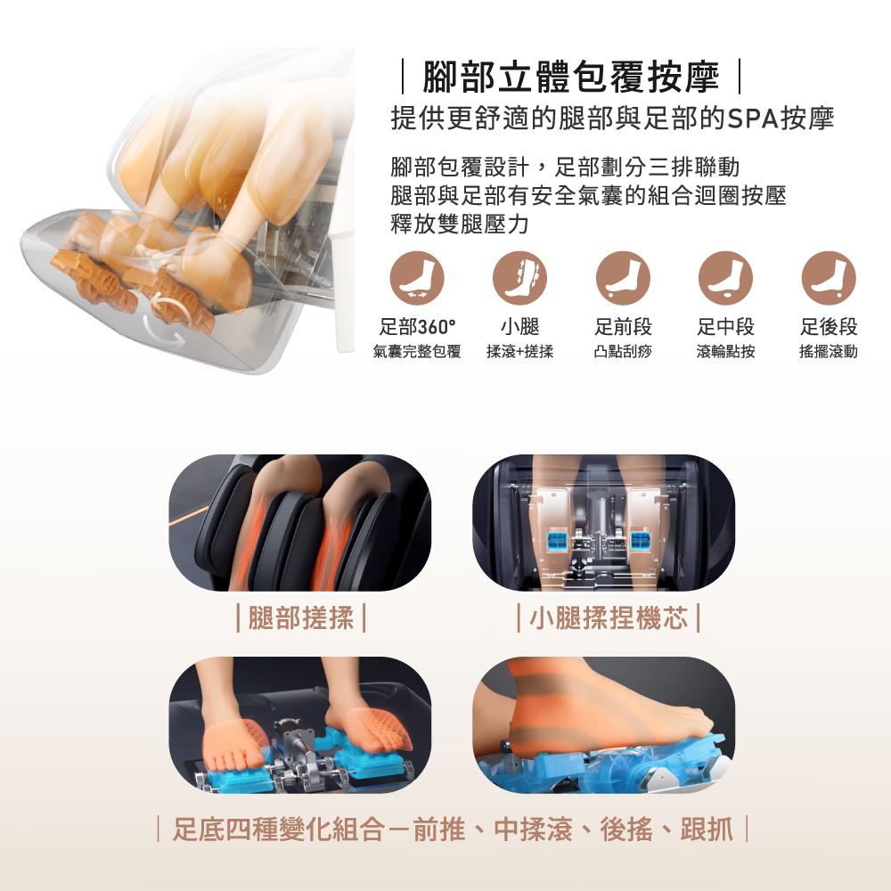 è¶³åºåç¨®è®åçµååæ¨ãä¸­ææ»¾ãå¾æãè·æ