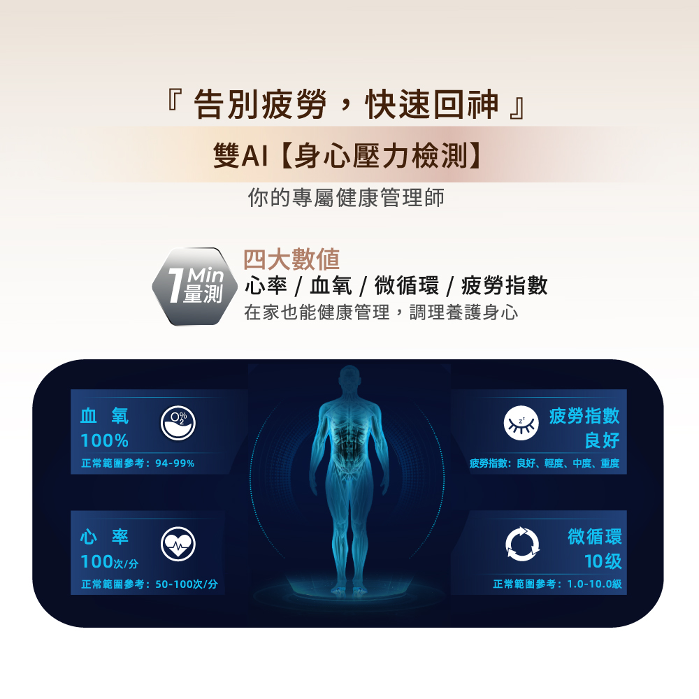 å¿ç  è¡æ°§  å¾®å¾ªç° ç²åææ¸