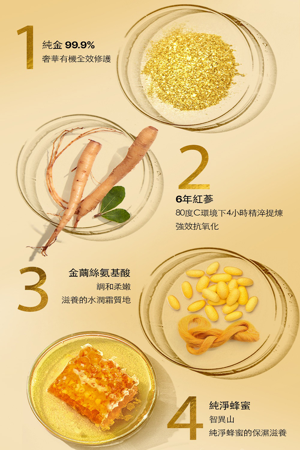 80度C環境下4小時精淬提煉