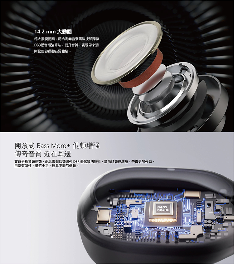 實時分析音頻信號,配合專有低頻增強 DSP優化算法技術,調節各頻段增益,帶來更加強勁、