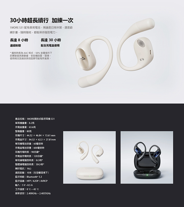 1MORE S31 配有長效電池,無論是日常休閒,還是鍛