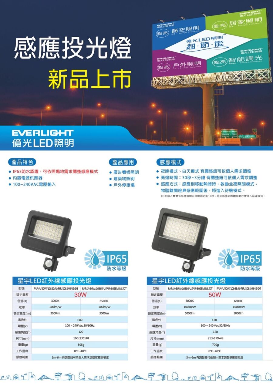 註初始入電會有感應模塊自帶檢測功能15秒,再次感應到熱體移動才會進入延遲模式。