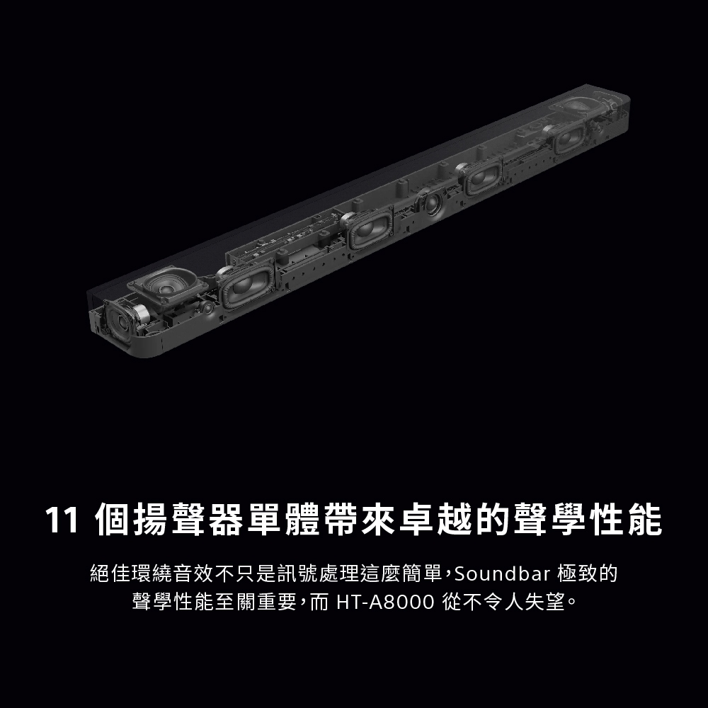 11 個揚聲器單體帶來卓越的聲學性能 絕佳環繞音效不只是訊號處理這麼簡單,Soundbar 極致的 聲學性能至關重要,而 HTA8000 從不令人失望。 