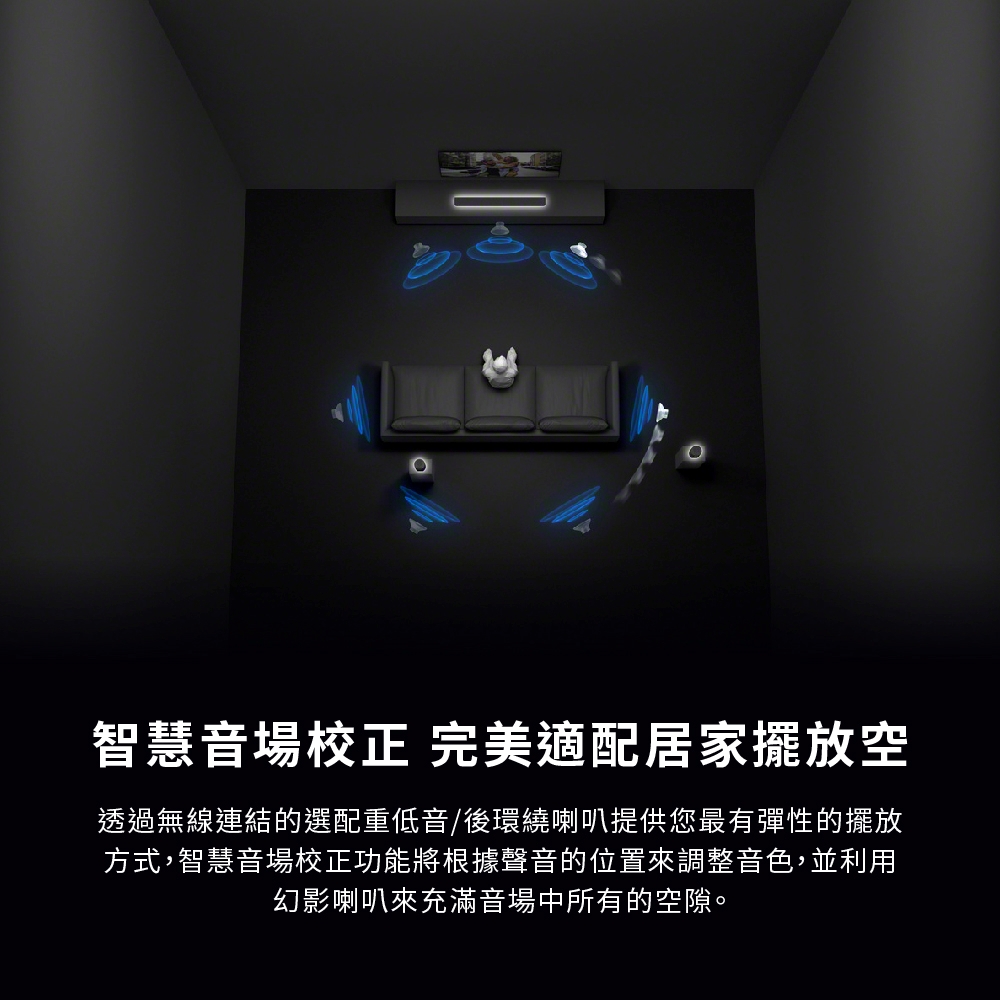 智慧音場校正 完美適配居家擺放空 透過無線連結的選配重低音後環繞喇叭提供您最有彈性的擺放 方式,智慧音場校正功能將根據聲音的位置來調整音色,並利用 幻影喇叭來充滿音場中所有的空隙。 