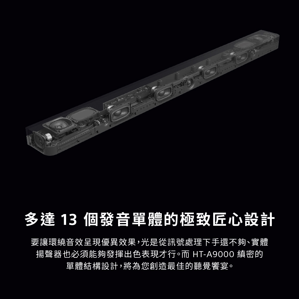 多達13 個發音單體的極致匠心設計 要讓環繞音效呈現優異效果,光是從訊號處理下手還不夠、實體 揚聲器也必須能夠發揮出色表現才行。而 HTA9000 縝密的 單體結構設計,將為您創造最佳的聽覺饗宴。 