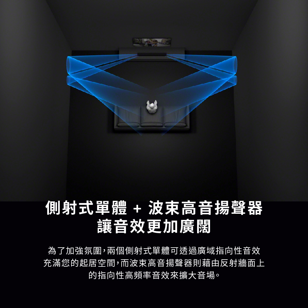 側射式單體波束高音揚聲器 讓音效更加廣闊 為了加強氛圍,兩個側射式單體可透過廣域指向性音效 充滿您的起居空間,而波束高音揚聲器則藉由反射牆面上 的指向性高頻率音效來擴大音場。 