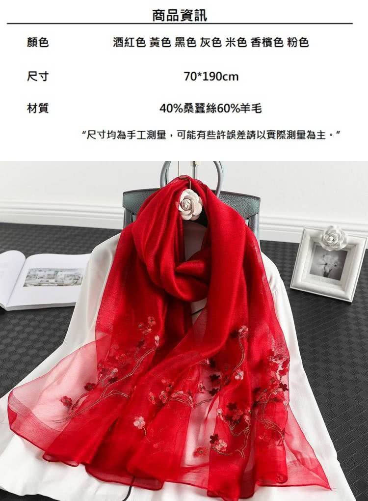 å°ºå¯¸åçºæå·¥æ¸¬é,å¯è½æäºè¨±èª¤å·®è«ä»¥å¯¦éæ¸¬éçºä¸»ã