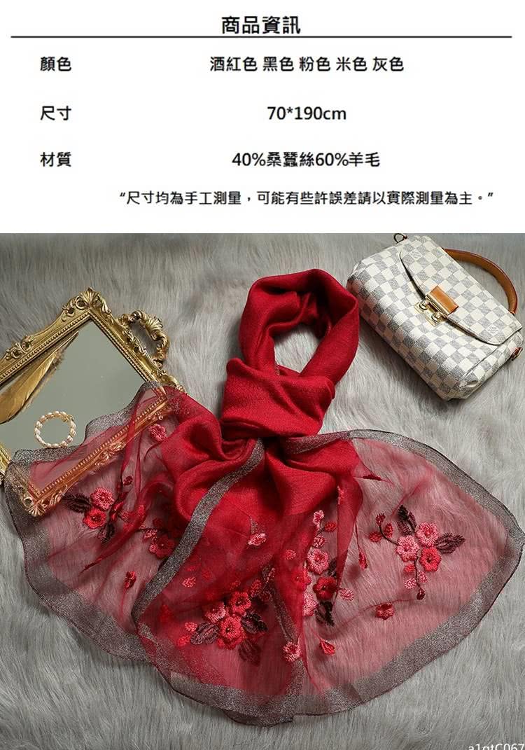 å°ºå¯¸åçºæå·¥æ¸¬é,å¯è½æäºè¨±èª¤å·®è«ä»¥å¯¦éæ¸¬éçºä¸»ã
