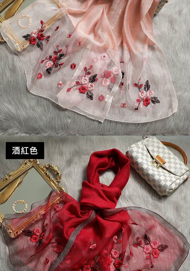 éç´è² 