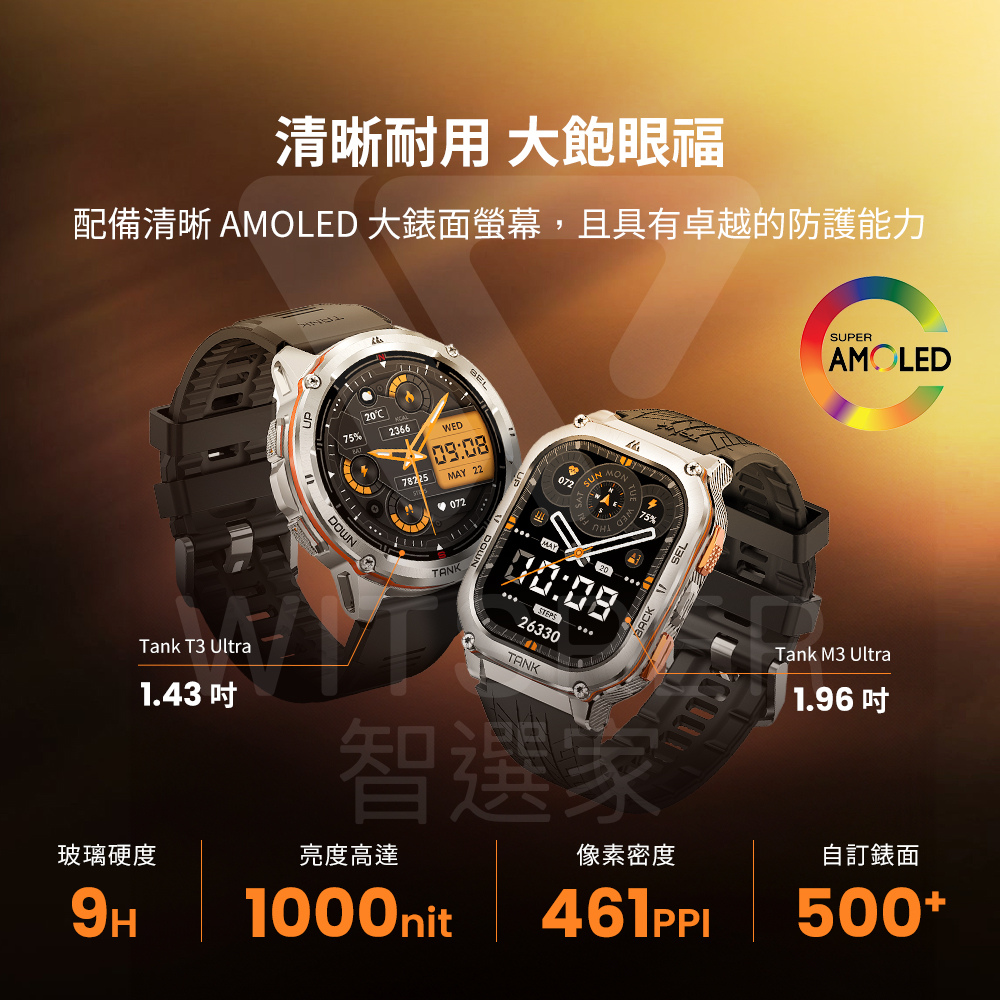 éåæ¸æ° AMOLED å¤§é¶é¢è¢å¹,ä¸å·æåè¶çé²è­·è½å