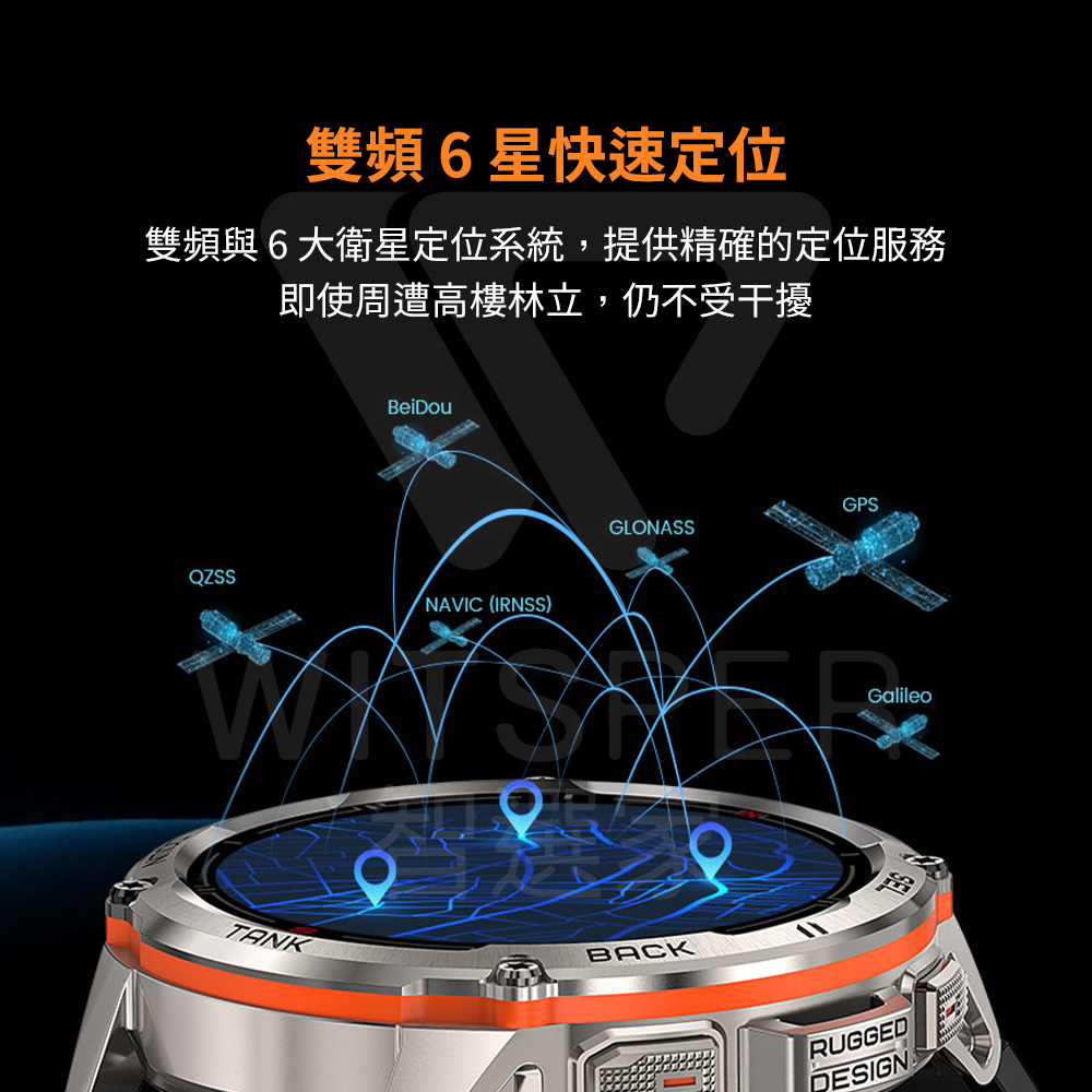 éé »6æå¿«éå®ä½ éé »è6å¤§è¡æå®ä½ç³»çµ±,æä¾ç²¾ç¢ºçå®ä½æå å³ä½¿å¨é­é«æ¨æç«,ä»ä¸åå¹²æ¾ 