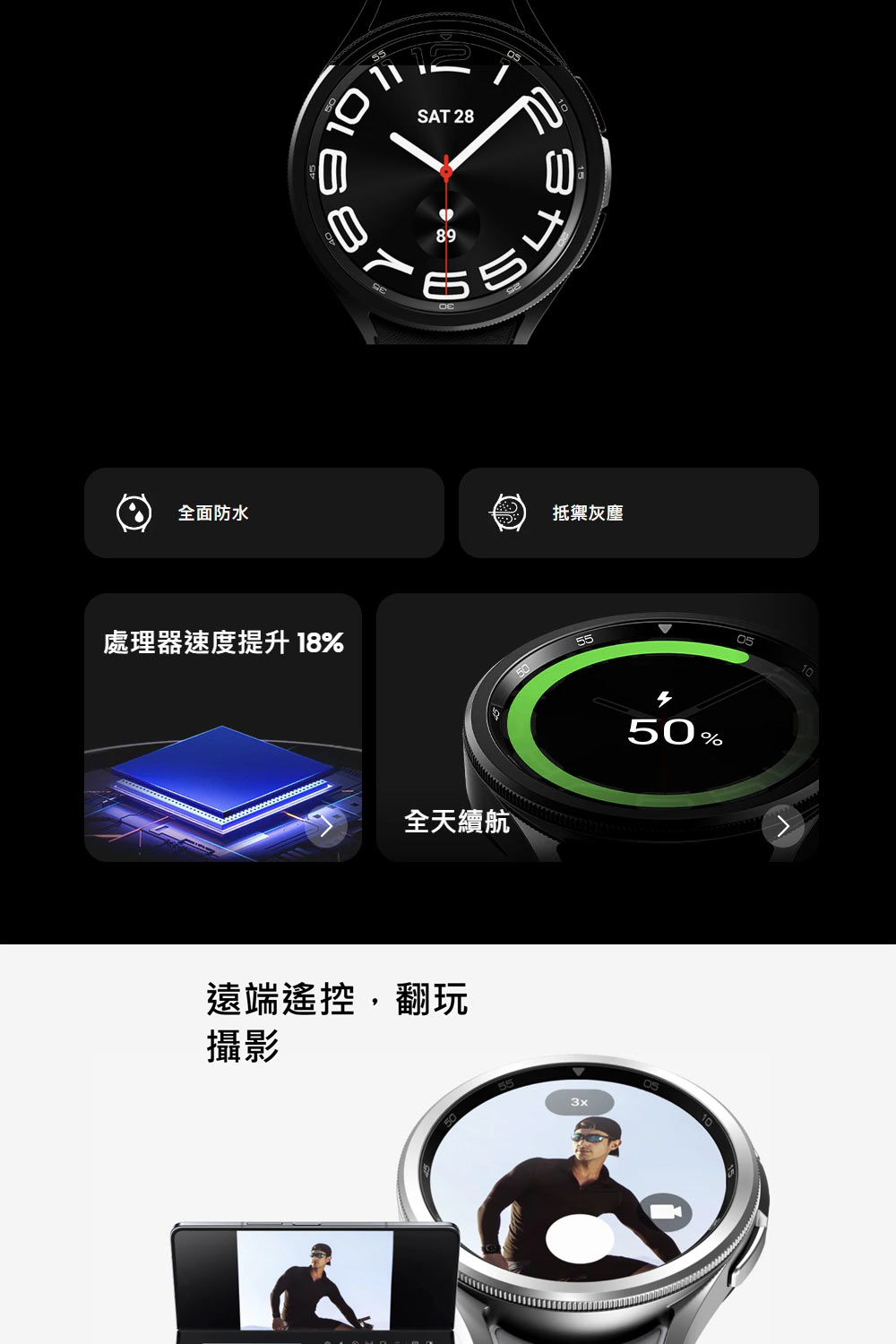 SAMSUNG三星 Galaxy Watch 6 R955 - 詳情3