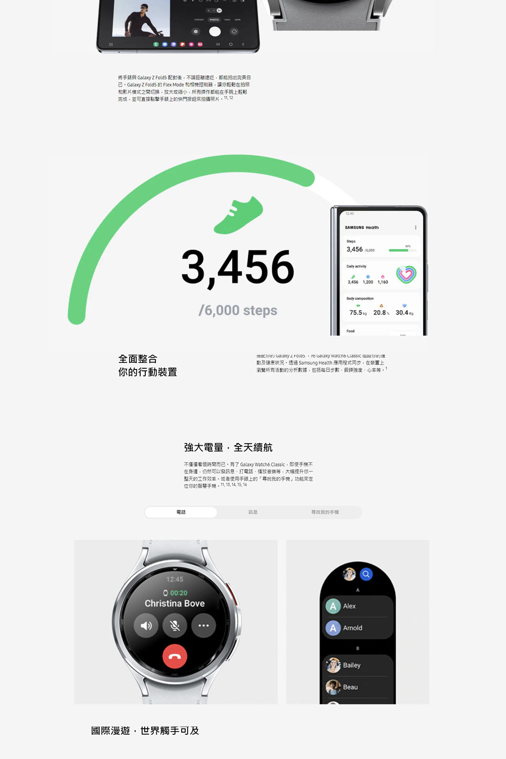 SAMSUNG三星 Galaxy Watch 6 R955 - 詳情4