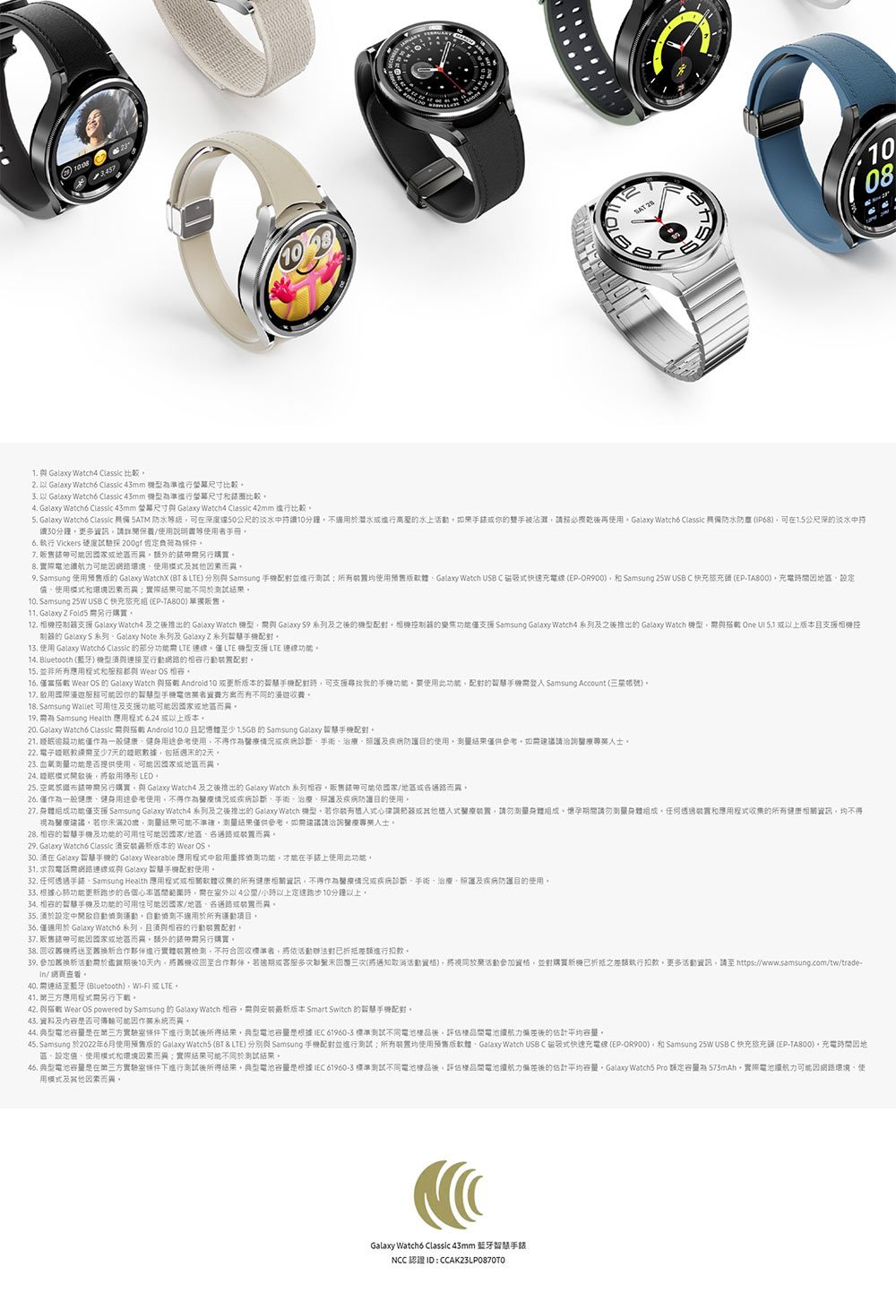 SAMSUNG三星 Galaxy Watch 6 R955 - 詳情8