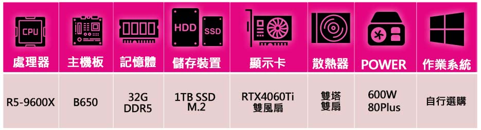 NVIDIA R5六核 RTX4060Ti {龍驤虎嘯}海景