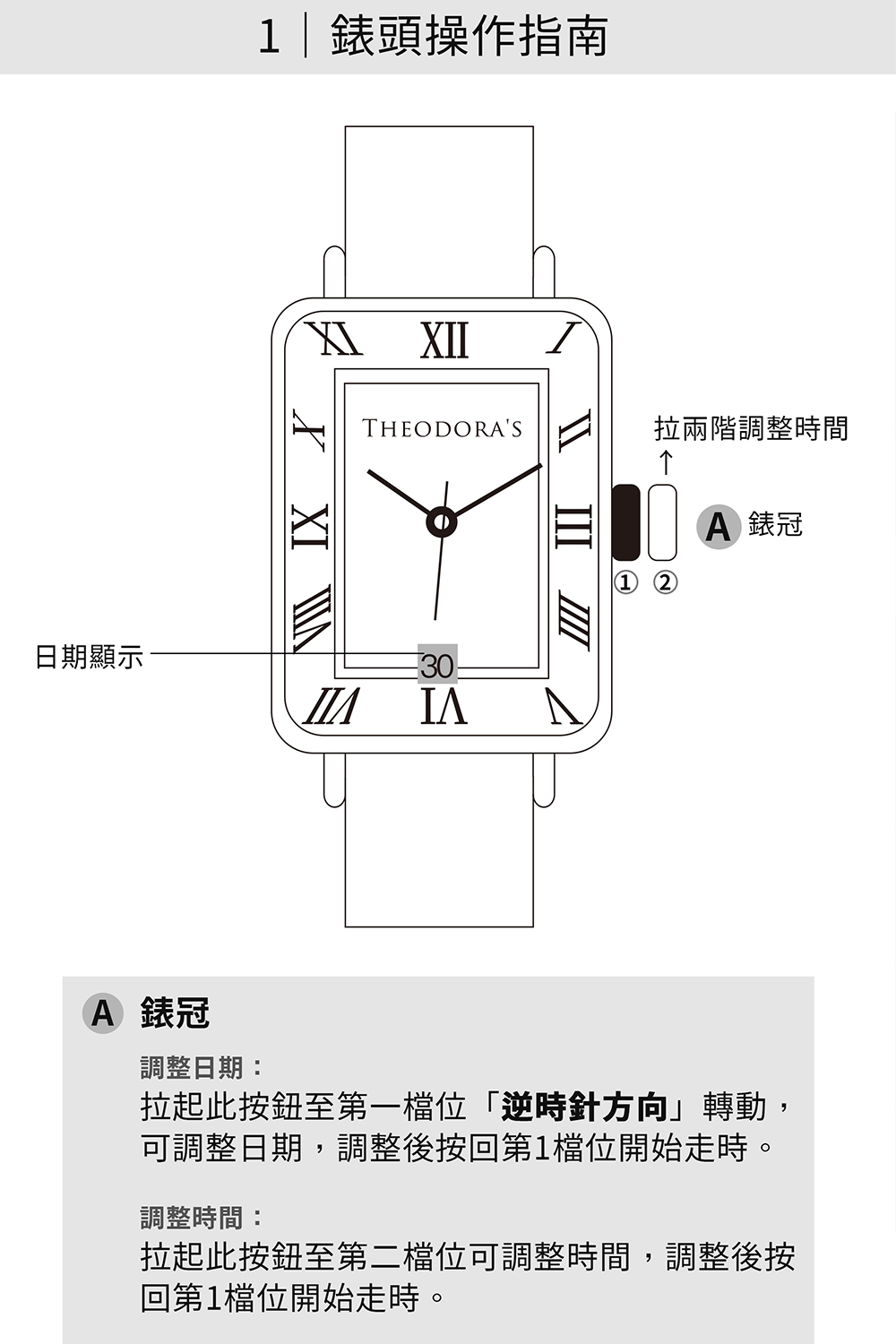 å¯èª¿æ´æ¥æ,èª¿æ´å¾æåç¬¬1æªä½éå§èµ°æ,