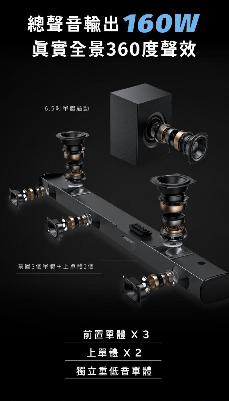 SANSUI山水 SSB-D800 - 詳情6