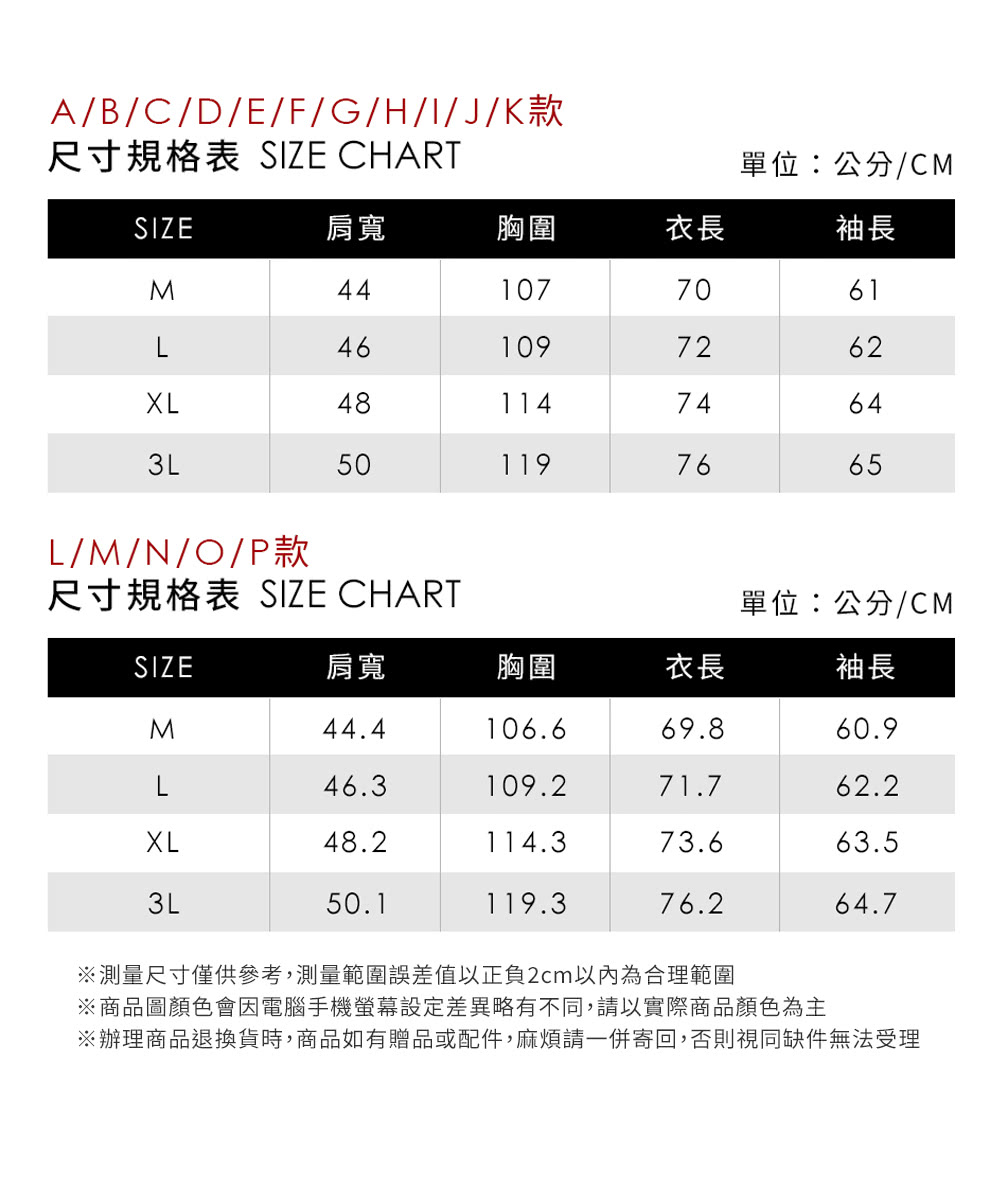 辦理商品退換貨時,商品如有贈品或配件,麻煩請一併寄回,否則視同缺件無法受理