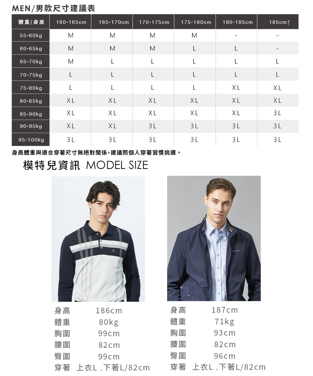 身高體重與適合穿著尺寸無絕對關係,建議照個人穿著習慣挑選。
