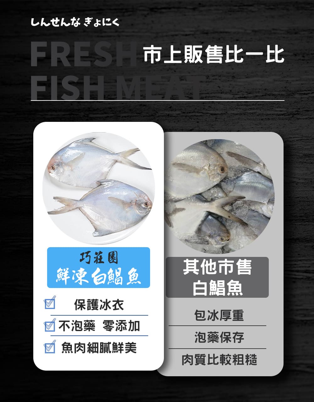 巧莊園 鮮嫩急凍野生白鯧魚/白鯧魚/肉多刺少(150~180