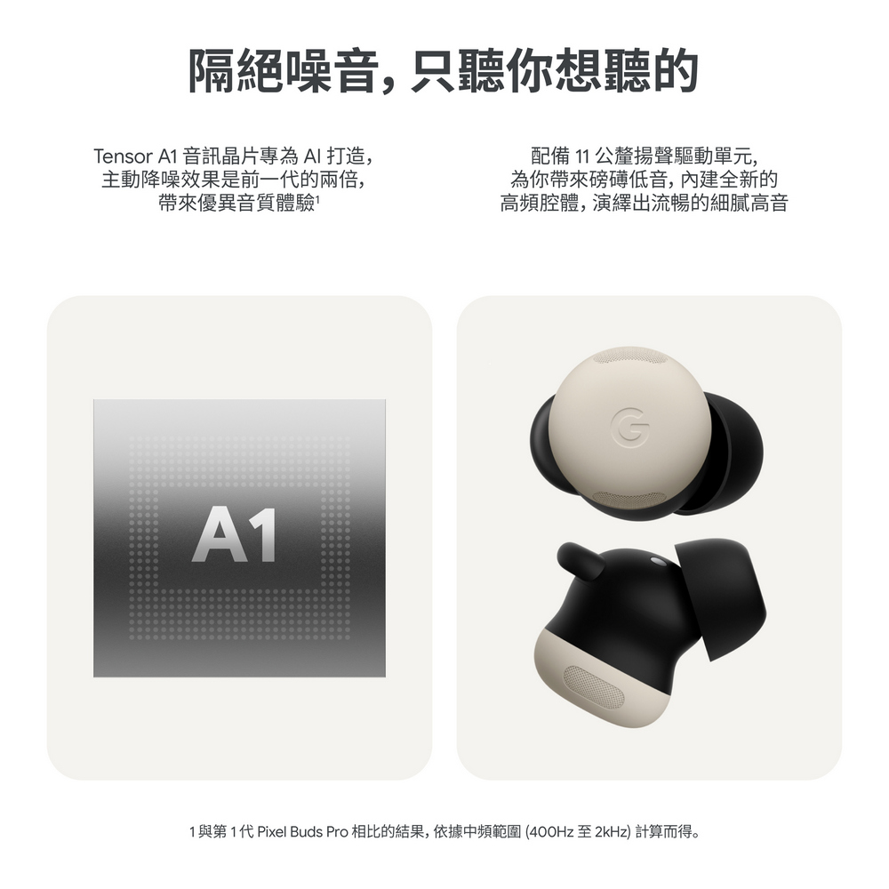 1與第1代 Pixel Buds Pro 相比的結果,依據中頻範圍400Hz至2kHz計算而得。
