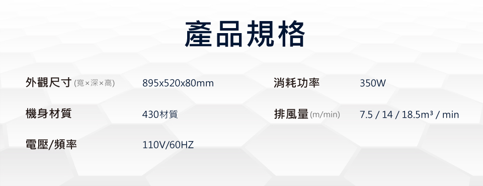 Baumatic BEC915 - 詳情3