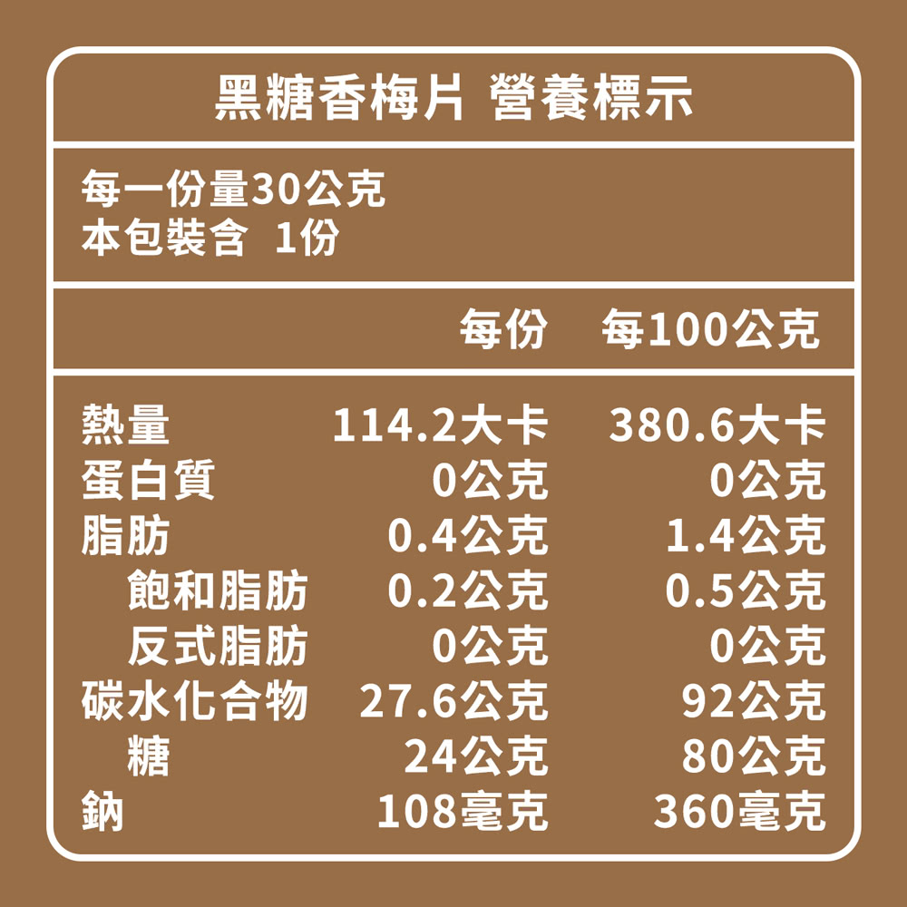 國姓鄉農會 梅片/梅丸/潤喉片 八包組(黑糖香梅片/香梅丸/