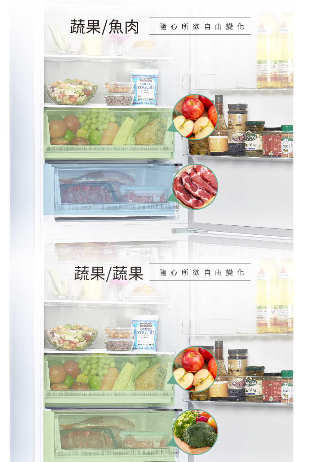 蔬果魚肉 隨心所 蔬果蔬果 隨心所欲自由變化 