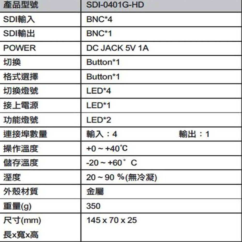 CHANG YUN 昌運 昌運監視器 SDI-0401G-H