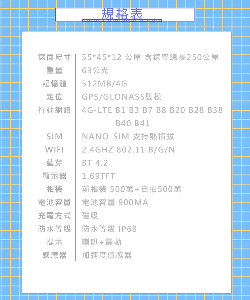 é¶é¢å°ºå¯¸  554512 å¬å å«é¶å¸¶ç¸½é·250å¬å